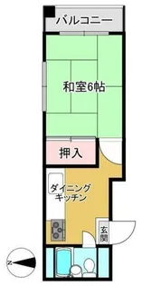 ハイツ小板橋【3階】の間取り