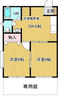 Nリバーサイド【1階】の間取り