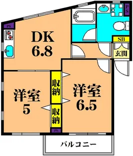 WELL HOUSE 東大井【2階】の間取り