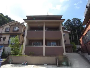 シャトーブランシュ【1階】の外観