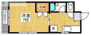 イステートI【1階】の間取り