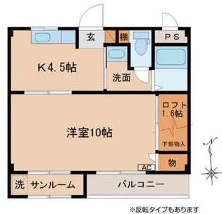ビルトマンション市田袋【2階】の間取り
