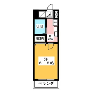 ナイスプラザ【5階】の間取り