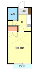 ブルーハウスII【2階】の間取り