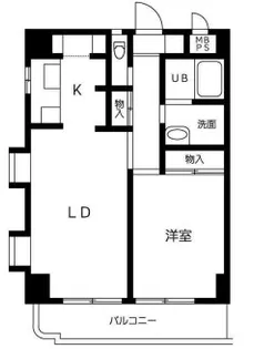 スクエアKIII【10階】の間取り