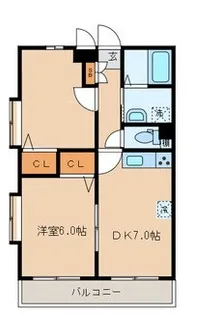 コピエ五反田【3階】の間取り
