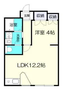 アーバンビレッジ清武【2階】の間取り