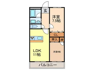 シティライフオクムラ【2階】の間取り