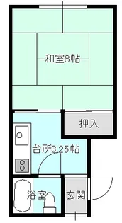 パレ88【1階】の間取り