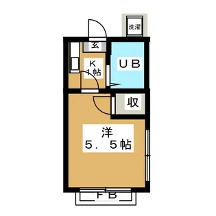 ▲伊藤アパート【2階】の間取り