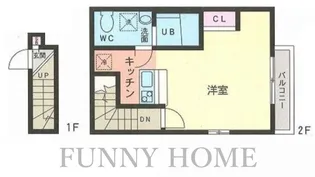 レヴィニオン駒沢【2階】の間取り