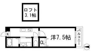 レジデンス石橋【2階】の間取り