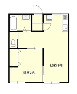 和田ハイツ【2階】の間取り