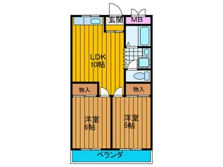 ケベック【2階】の間取り
