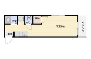 ビッグサンビル【5階】の間取り