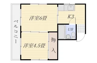 薬師ビル【3階】の間取り