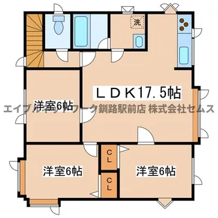 和田ハイツ【2階】の間取り