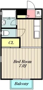 パークハイム【2階】の間取り