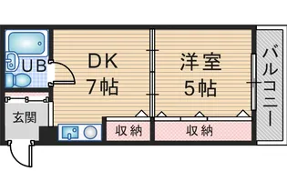 ラ・サルビア桜塚【1階】の間取り