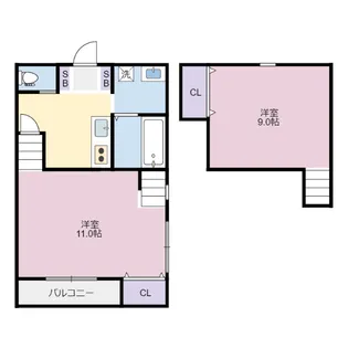 ココカラハウス南佐古B【2階】の間取り