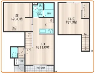 1SLDKの間取り画像