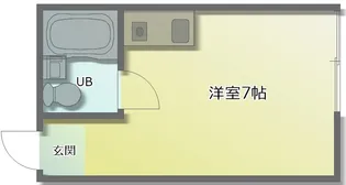 ドラゴンハイツ23【1階】の間取り