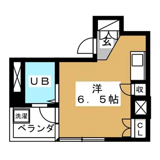 ベルクハイム日暮里【5階】の間取り