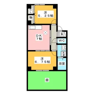 Sun River【1階】の間取り