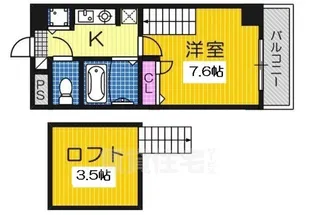 ヴィーブル三国ヶ丘【6階】の間取り