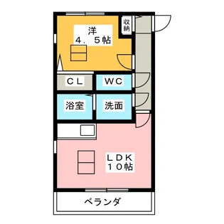 エンドルフィン【2階】の間取り