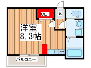 FLORA【2階】の間取り