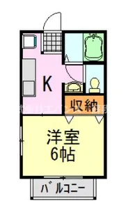 セントラル【2階】の間取り