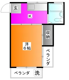ワースエステイツ【2階】の間取り