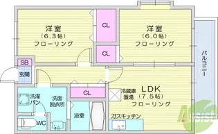 ルミエール砂押【2階】の間取り
