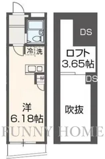サンファスト上馬【2階】の間取り