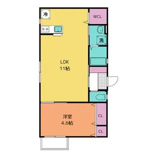 PRIMARY湘南【3階】の間取り