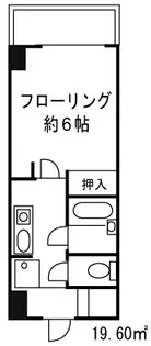 RUSCELLO戸田公園【2階】の間取り