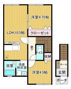 ジャルダン大山【2階】の間取り