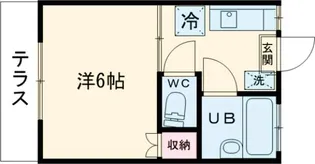 すみだ荘【1階】の間取り