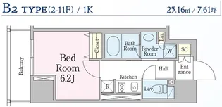 レジディア笹塚III【2階】の間取り