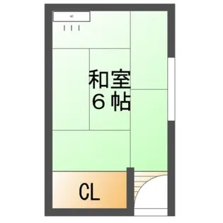 北羽沢アパート【2階】の間取り