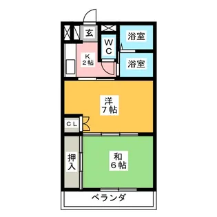 滝の水グリーンハイツ【2階】の間取り