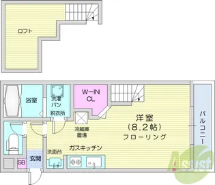 ビューテラス八乙女【2階】の間取り