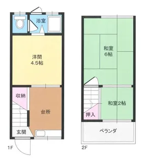 大阪府四條畷市江瀬美町【一戸建】の間取り