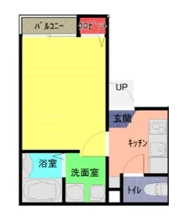 埼玉県さいたま市見沼区大字風渡野【アパート】の間取り