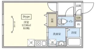 ルネコート羽田大鳥居【1階】の間取り