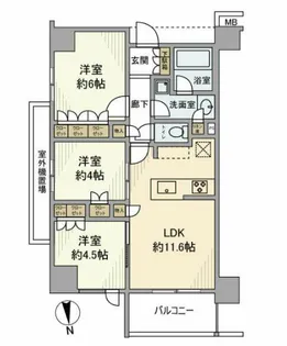 神奈川県横浜市鶴見区豊岡町【マンション】の間取り