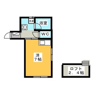 ひまわりハイム【1階】の間取り