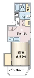 ヒュッゲ護国寺【3階】の間取り