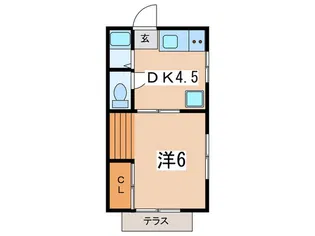 富陽ハイツ【2階】の間取り